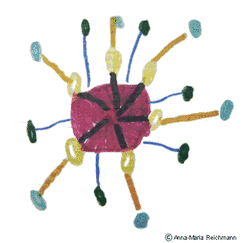 Gemalt von Anna (7) im Nov. 2019 Gemalt von Anna (7) im Nov. 2019